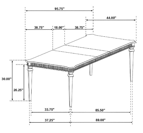 Dining Rooms