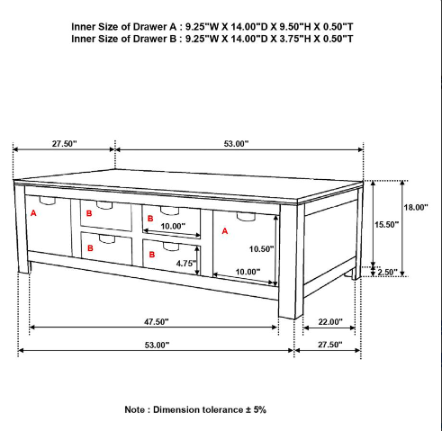 Coffee Tables and End Tables